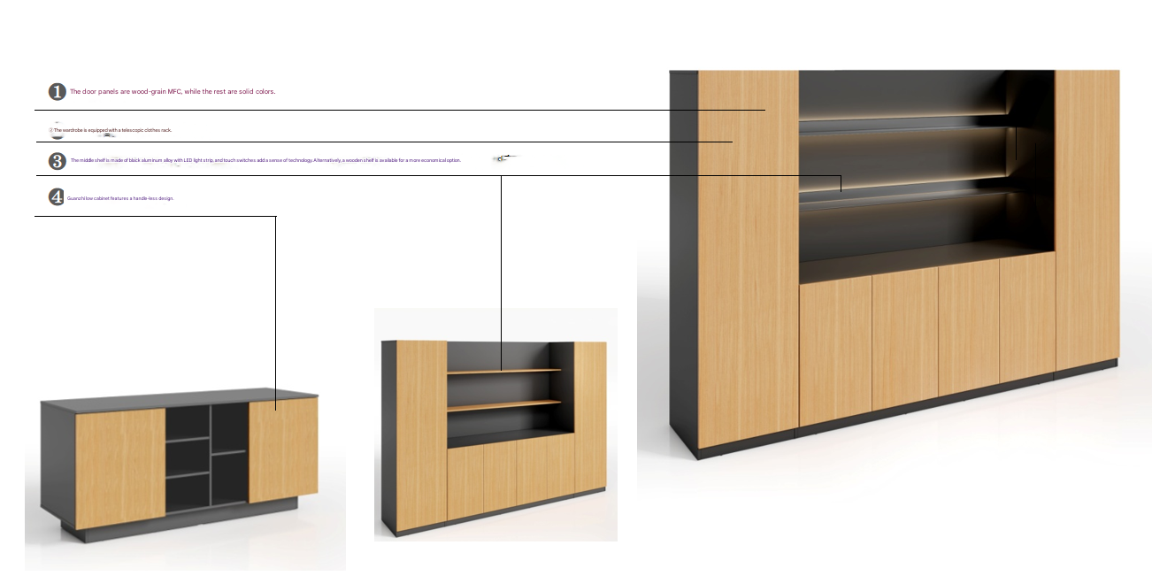 En Çok Satan MFC Kredenza Dosy - Office Furniture Credenza incelemesi ve fiyatı